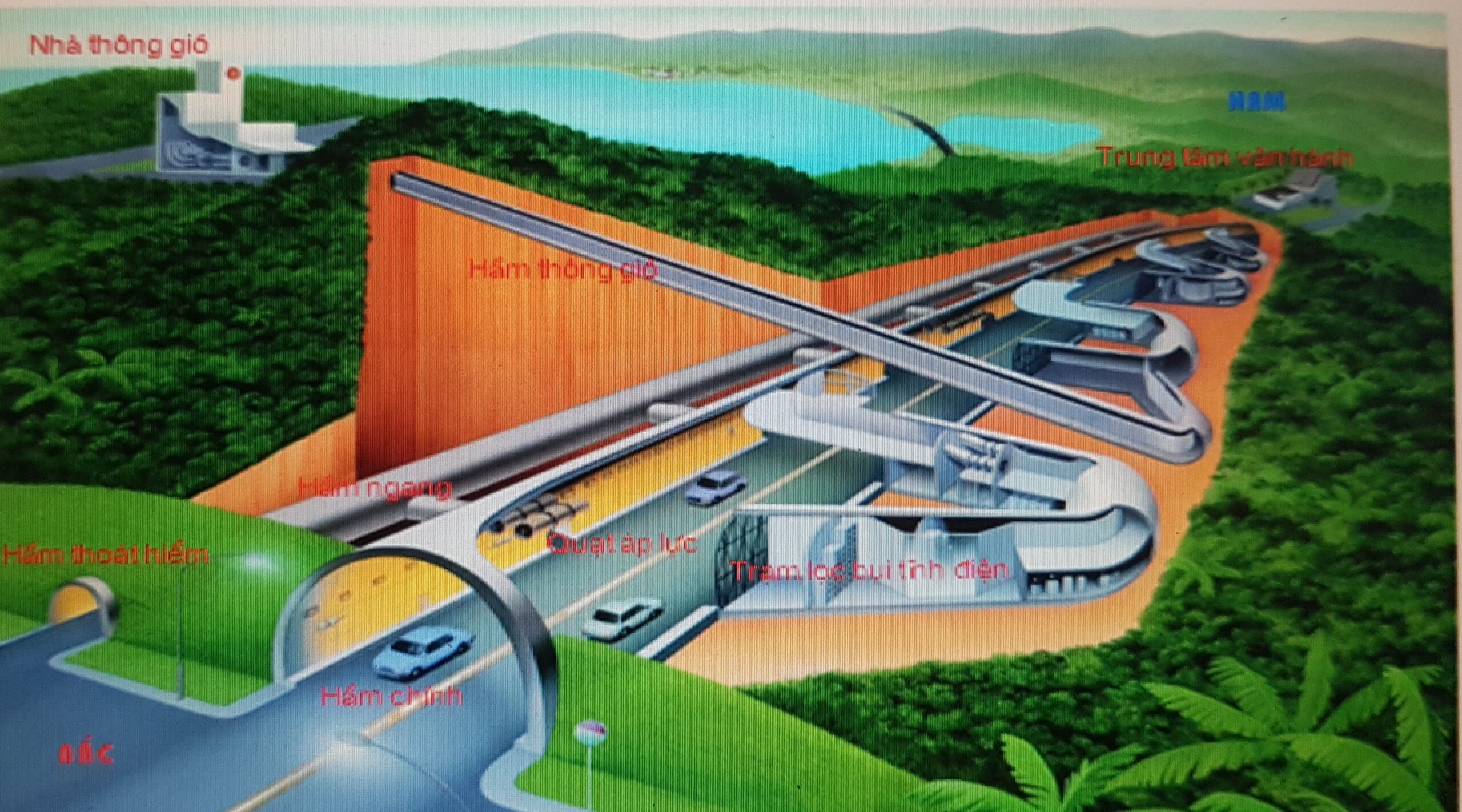 Đường hầm Col de Tende nhìn từ trên cao