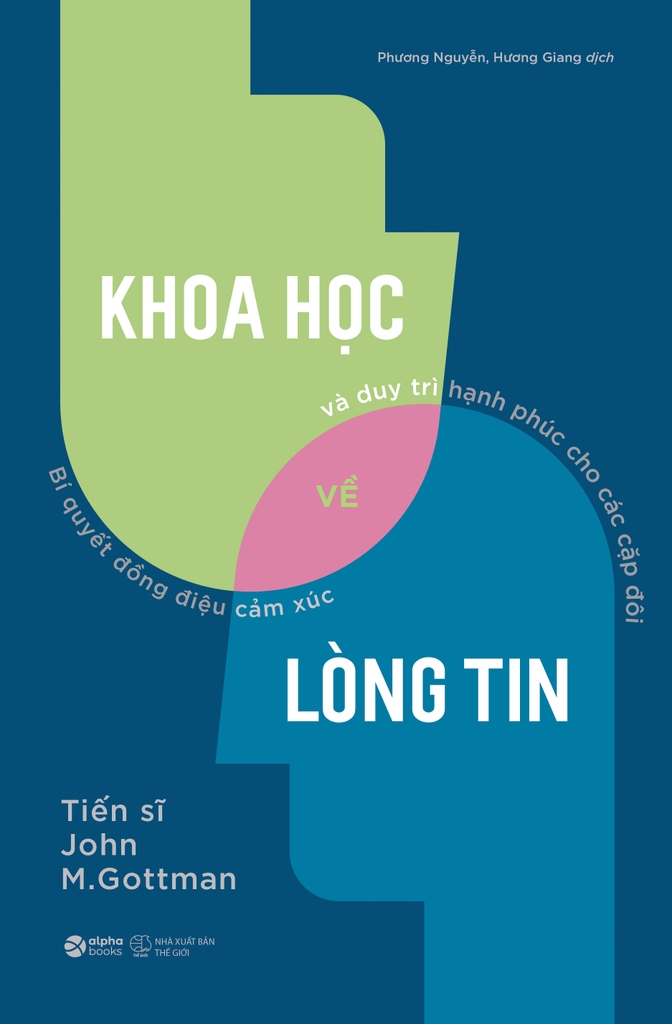 Cơ chế khoa học của l&ograve;ng tin