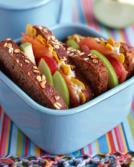 Lịch sử bánh sandwich