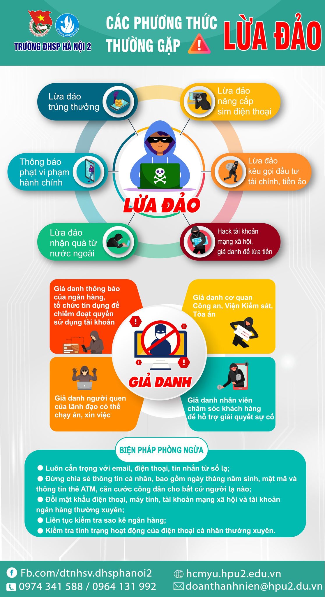 Kịch bản 7 ng&agrave;y x&acirc;y dựng l&ograve;ng tin