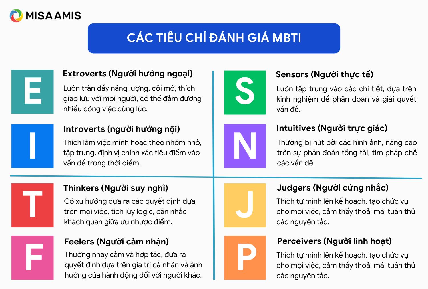 Cơ chế n&atilde;o bộ của trực gi&aacute;c
