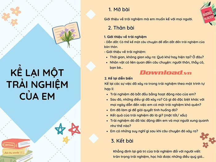 Kể lại trải nghiệm của em
