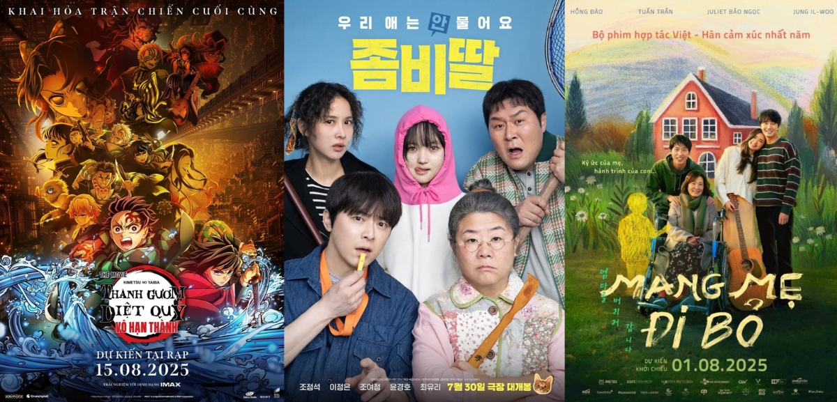 Lịch sử ra đời của bộ phim chiếu lâu năm