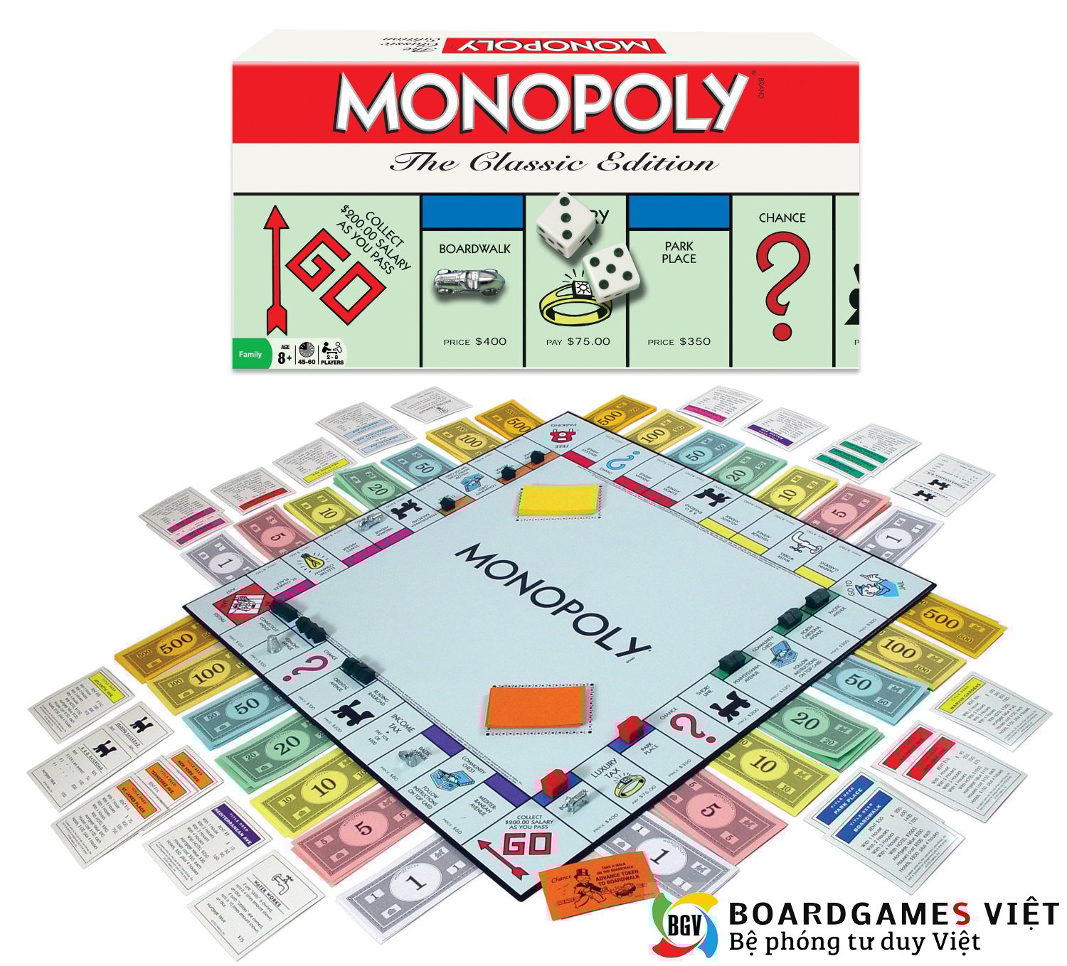 Elizabeth Magie - tác giả The Landlord’s Game