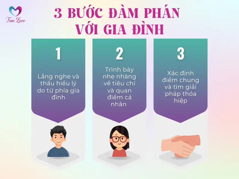 Tương hợp sinh học v&agrave; t&acirc;m l&yacute;