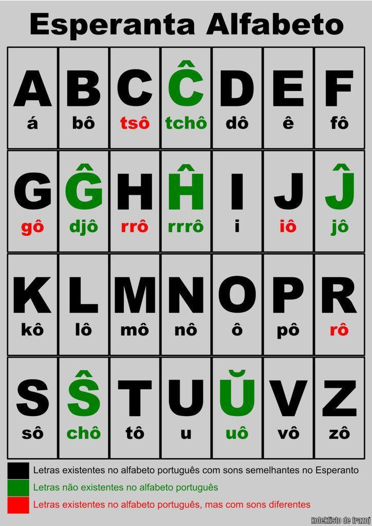 Hội nghị Esperanto quốc tế