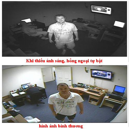 Ứng dụng camera hồng ngoại trong an ninh