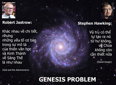 Genesis Problem