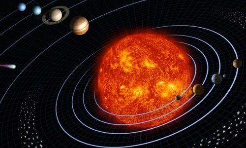 Quỹ đạo Trái Đất quanh Mặt Trời