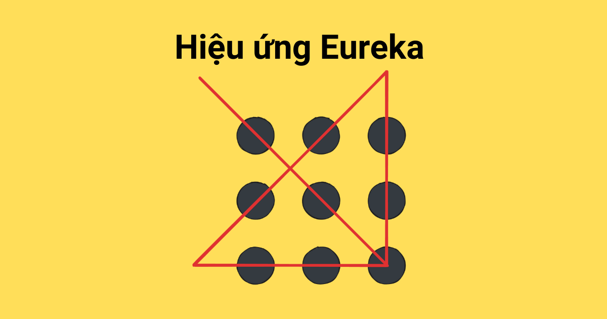 Khoảnh khắc Eureka