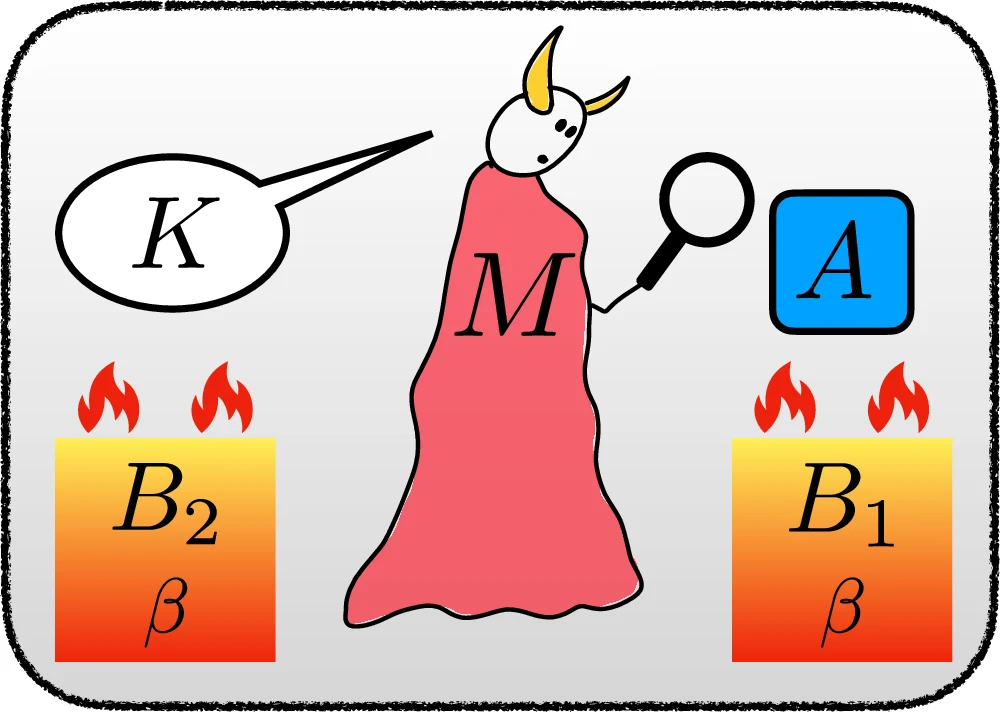"Con quỷ của Maxwell": Một thí nghiệm tưởng tượng thách thức định luật hai nhiệt động lực học 7 James Clerk Maxwell và nghịch lý nổi tiếng