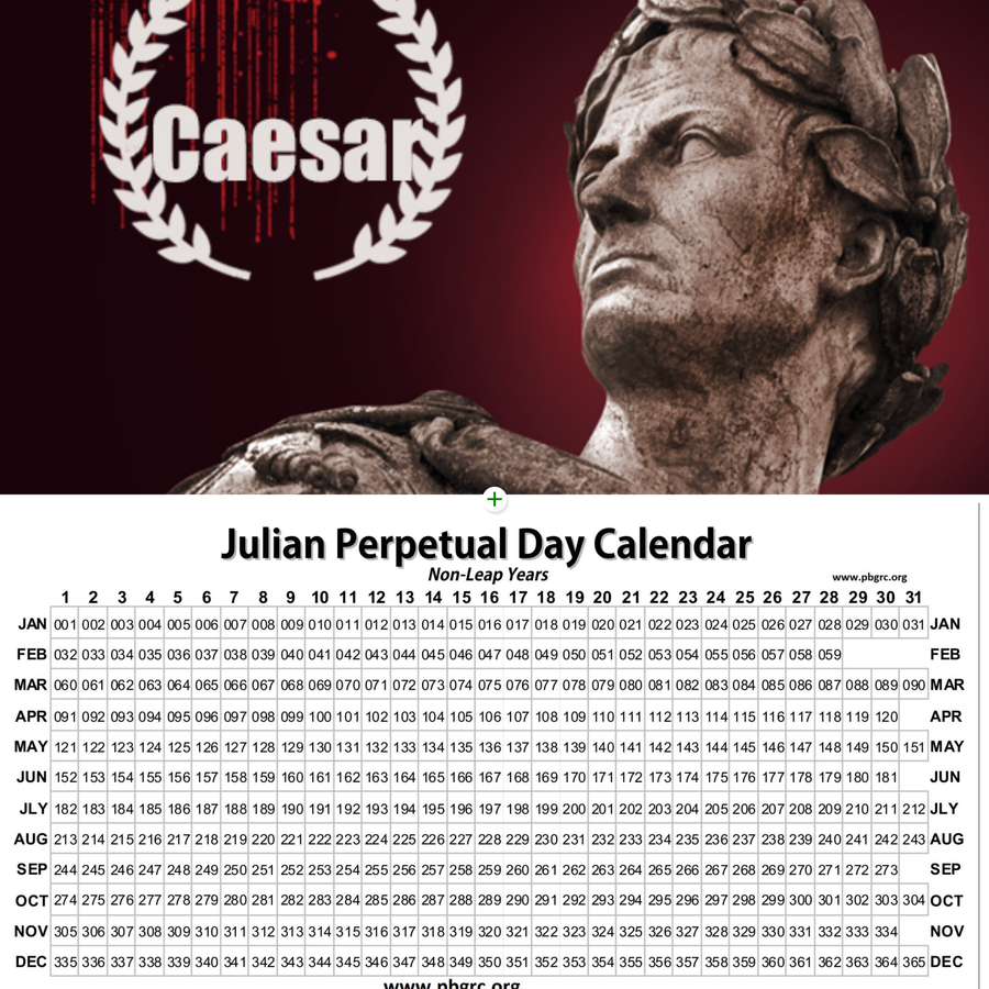 Có ngày “không tồn tại” trong lịch sử do thay đổi lịch Gregorian 7 Ngày biến mất trong lịch sử