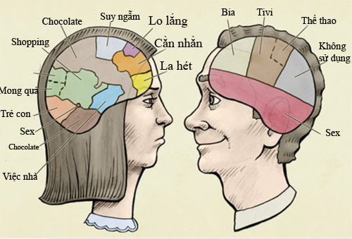 N&atilde;o nam nữ v&agrave; cảm x&uacute;c