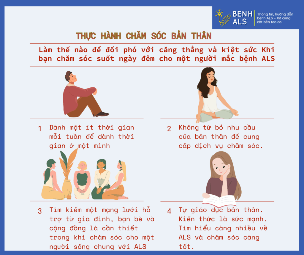 Tr&iacute;ch dẫn về tự chăm s&oacute;c