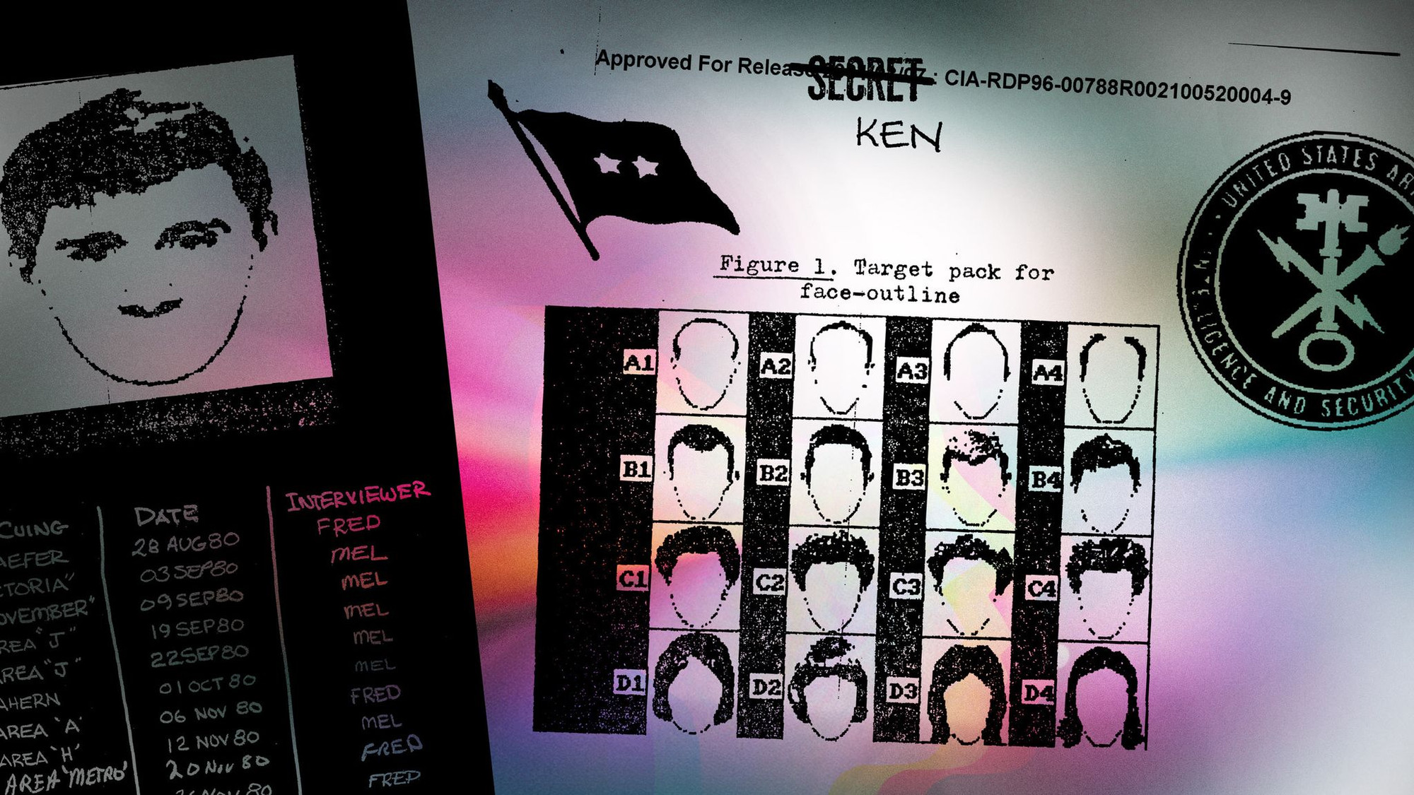 Tài liệu CIA về dự án Stargate