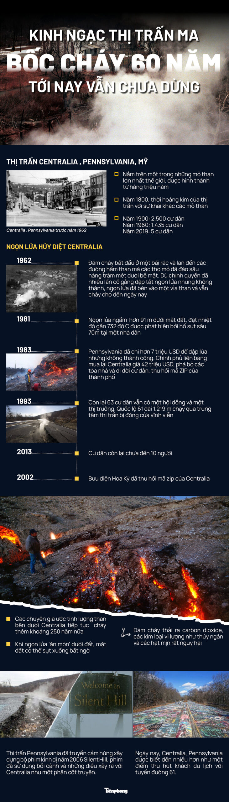 Thị trấn ma Oatman