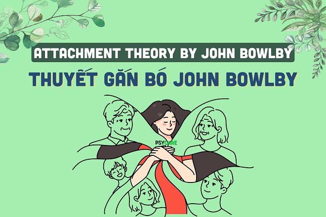 Thuyết gắn bó John Bowlby
