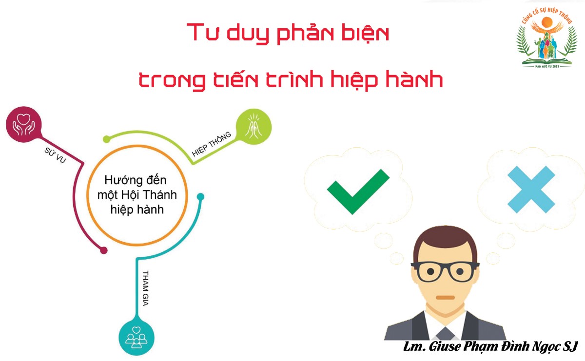 Tư duy phản biện trong học tập