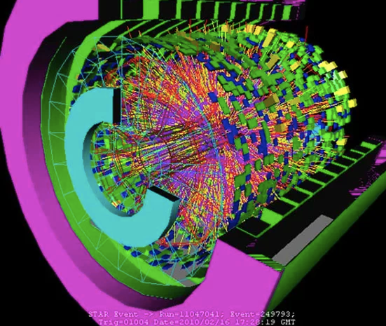 Minh họa entropy và sự va chạm hạt