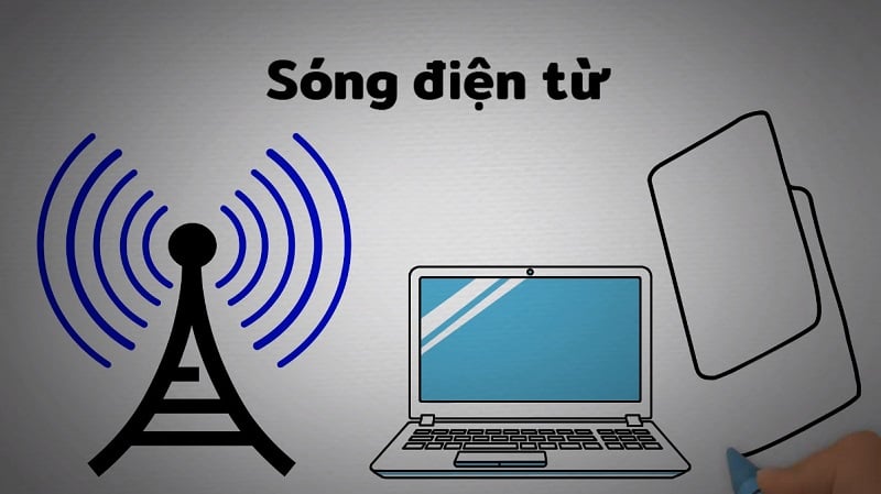 Ảnh hưởng của sóng điện từ đối với con người và thiết bị điện tử trong môi trường hiện đại
