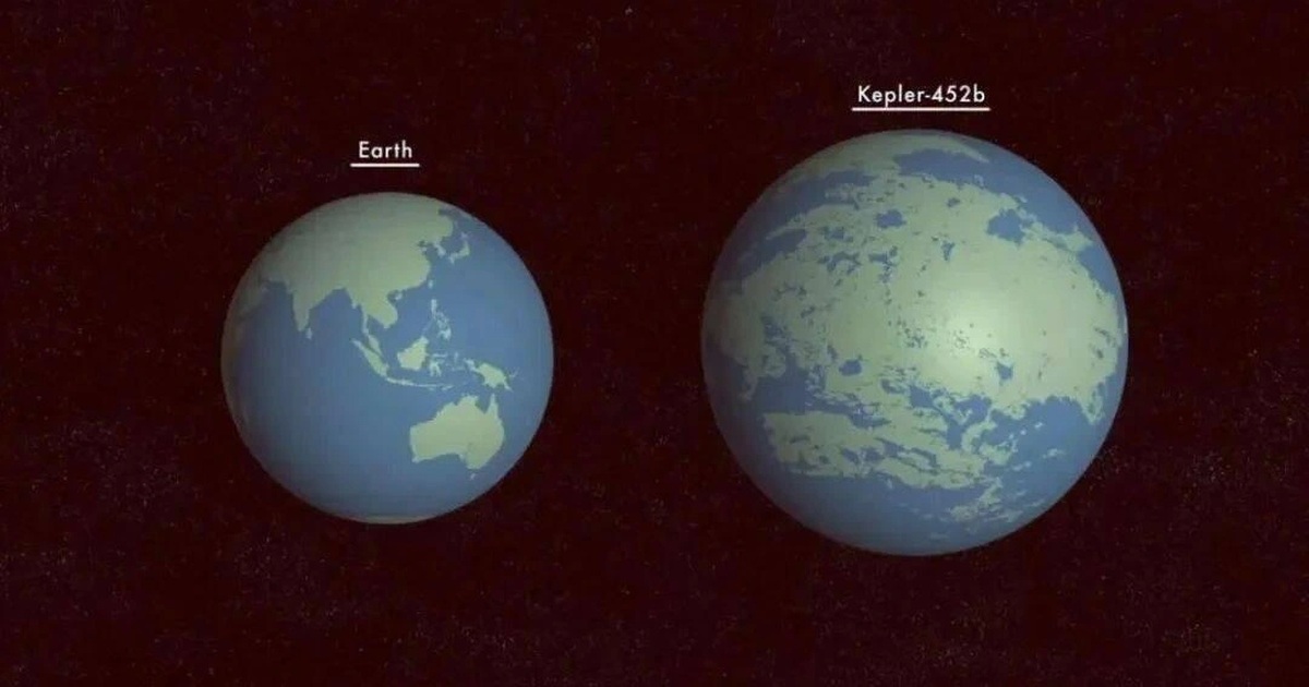 Minh họa hành tinh Kepler-452b được ví như Trái Đất 2.0 với bề mặt có thể có nước và khí quyển tương tự Trái Đất