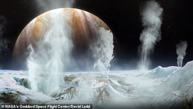 NASA phát hiện hơi nước và dấu hiệu nước trên các thiên thể, minh họa bằng chứng khoa học về nước lỏng trong Hệ Mặt Trời