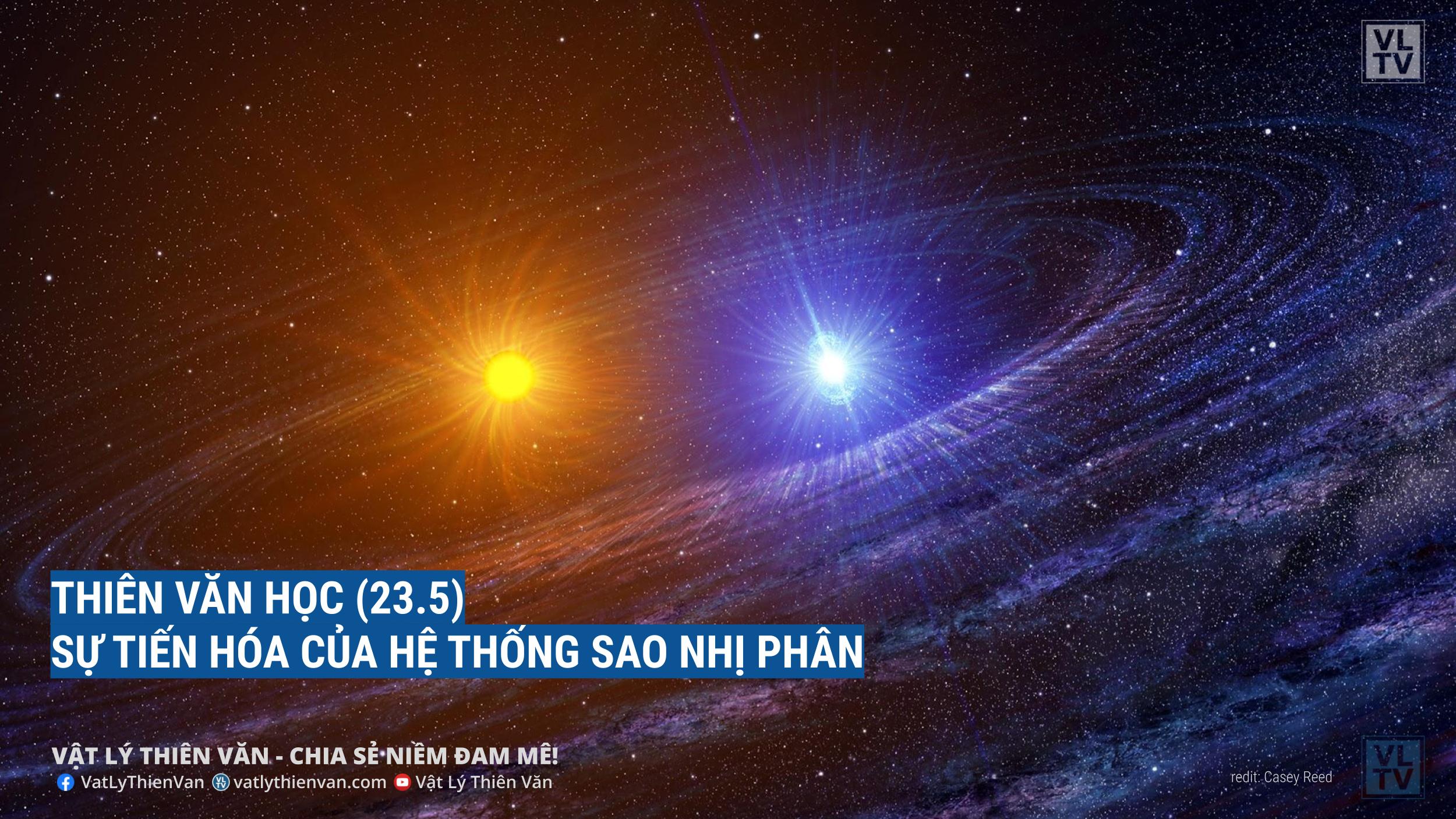 Mô phỏng hành tinh trong quỹ đạo S-type và P-type của hệ sao nhị phân